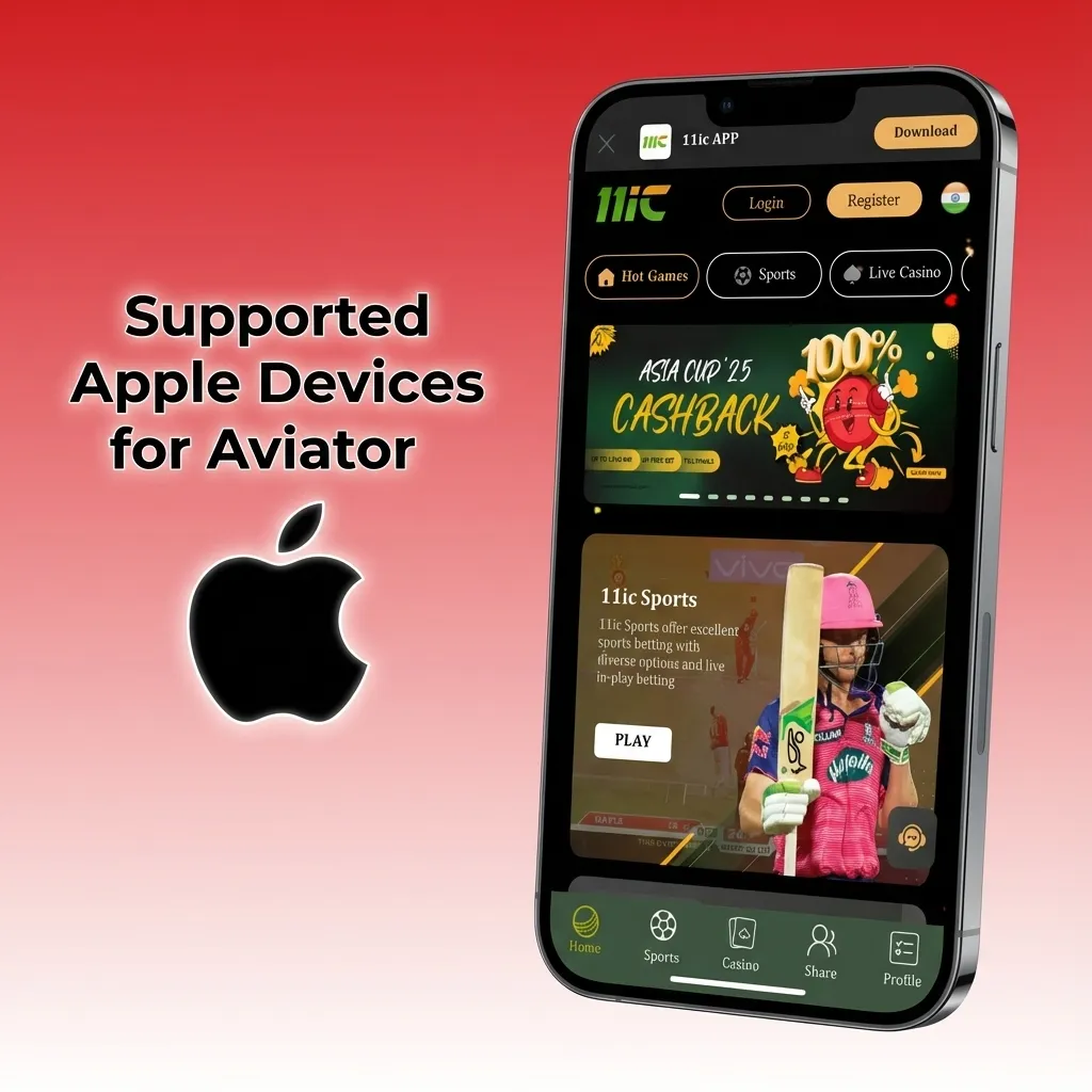 Chart of supported Apple devices for 11IC Aviator, listing iPhone 11–15, SE, and recent iPad and iPad Air models